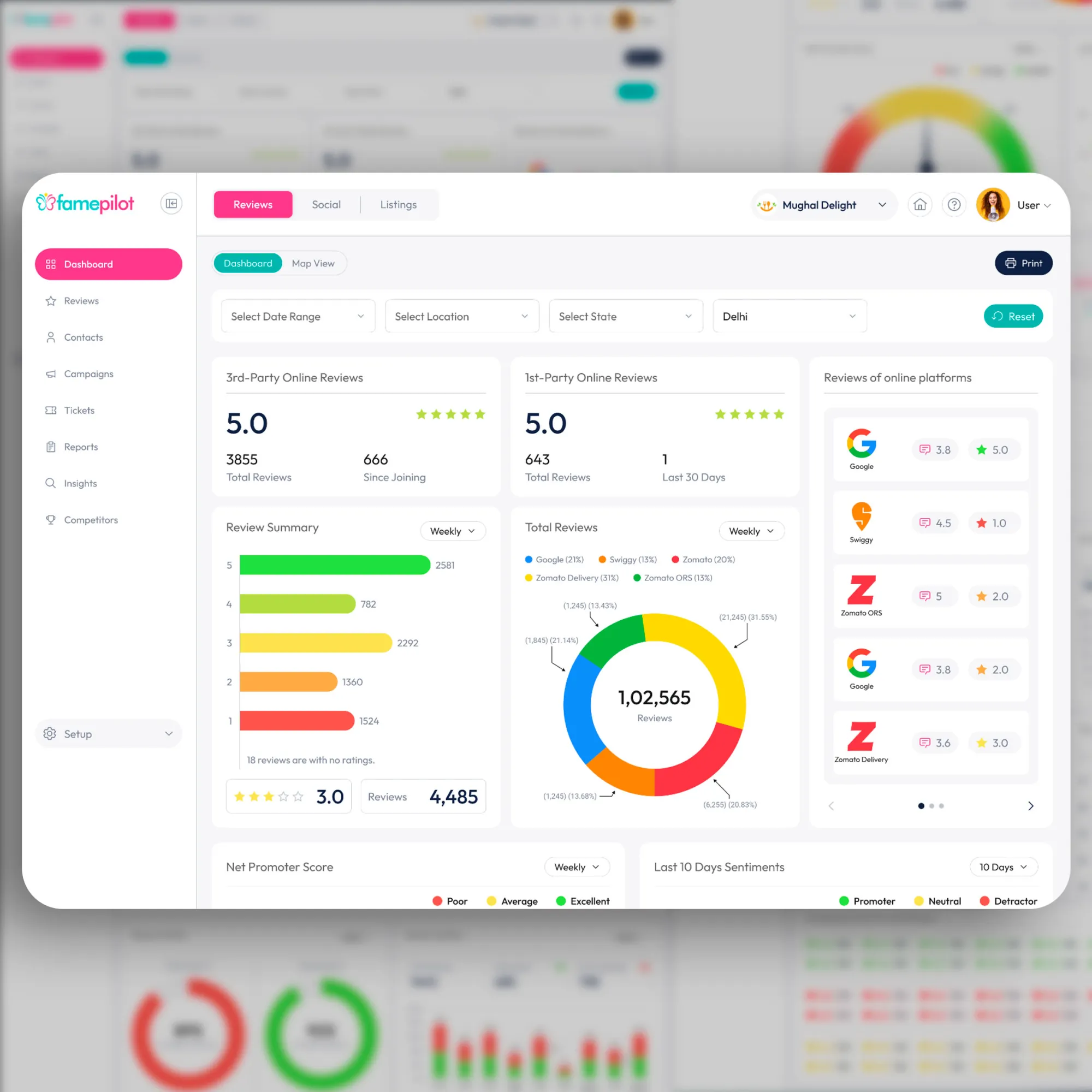 Famepilot – AI-Driven Reputation Management Platform
