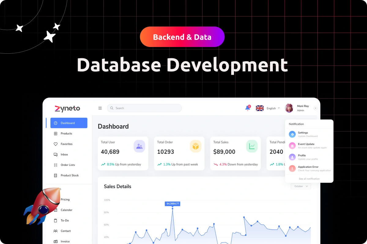 Database Design & Development Company | Zyneto - Zyneto Development Services Database Design & Development Company | Zyneto - Zyneto Development Services