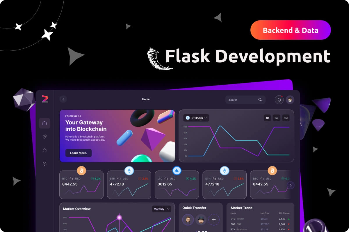 Flask Development Services | Flask Development Company - Zyneto Development Services Flask Development Services | Flask Development Company - Zyneto Development Services