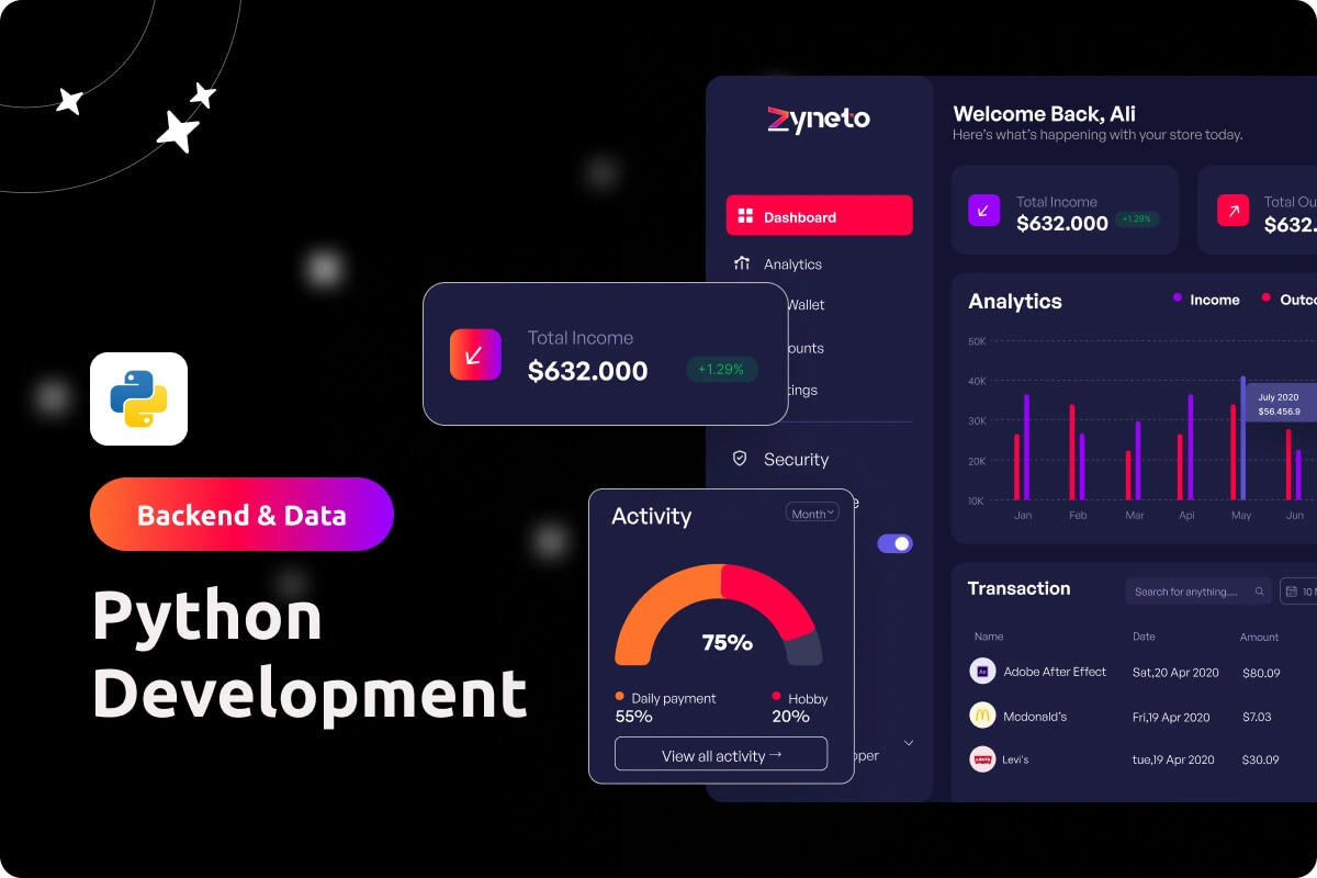 Python Development Company | Zyneto - Zyneto Development Services Python Development Company | Zyneto - Zyneto Development Services