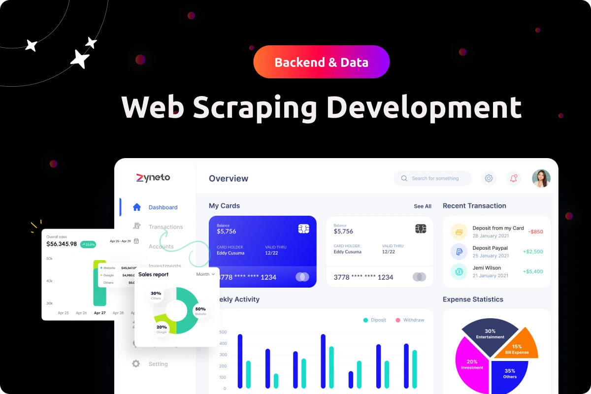 Data Extraction & Web Scraping Services - Zyneto Development Services Data Extraction & Web Scraping Services - Zyneto Development Services
